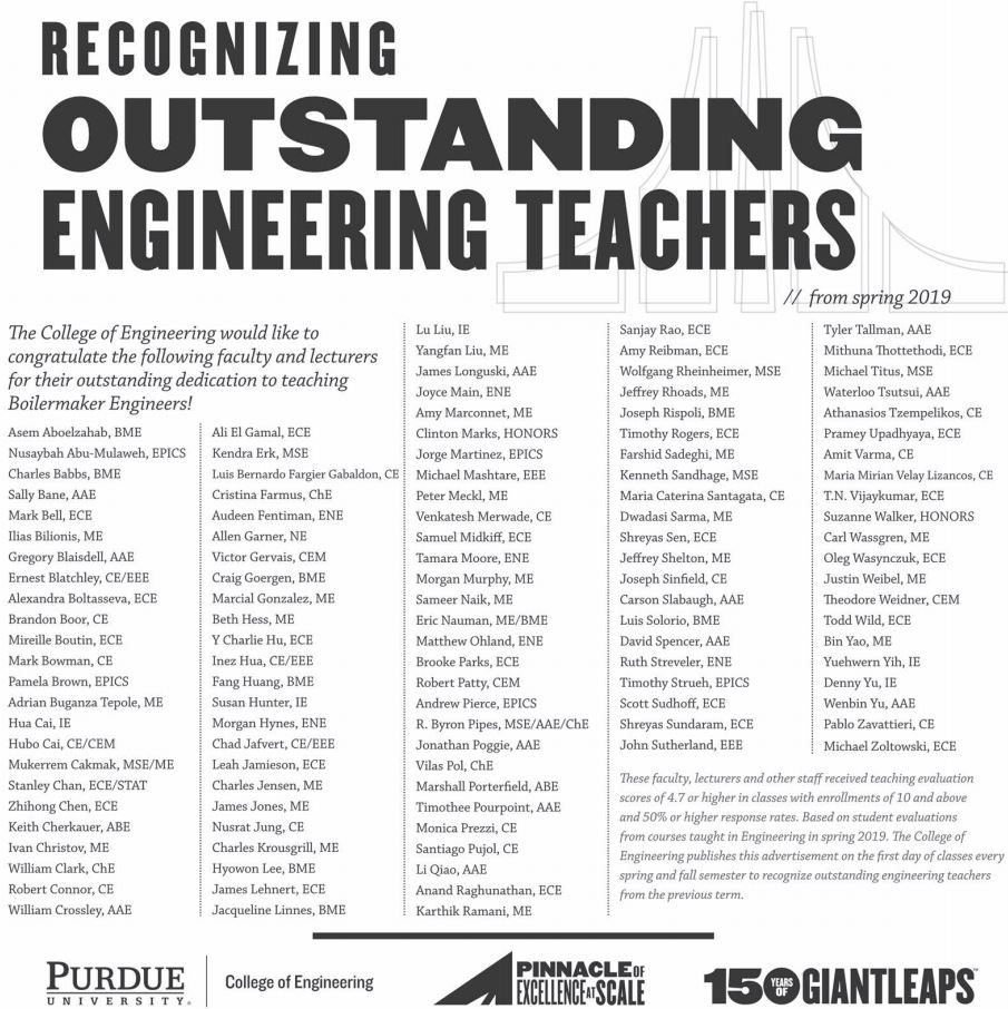 spring 2019 outstanding engineering teachers